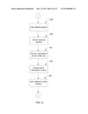 OPTION SPREAD MIDRANGE PROCESSING diagram and image