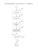 OPTION SPREAD MIDRANGE PROCESSING diagram and image