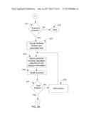 OPTION SPREAD MIDRANGE PROCESSING diagram and image