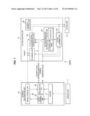 INFORMATION PROCESSING APPARATUS, INFORMATION PROCESSING METHOD AND     PROGRAM diagram and image