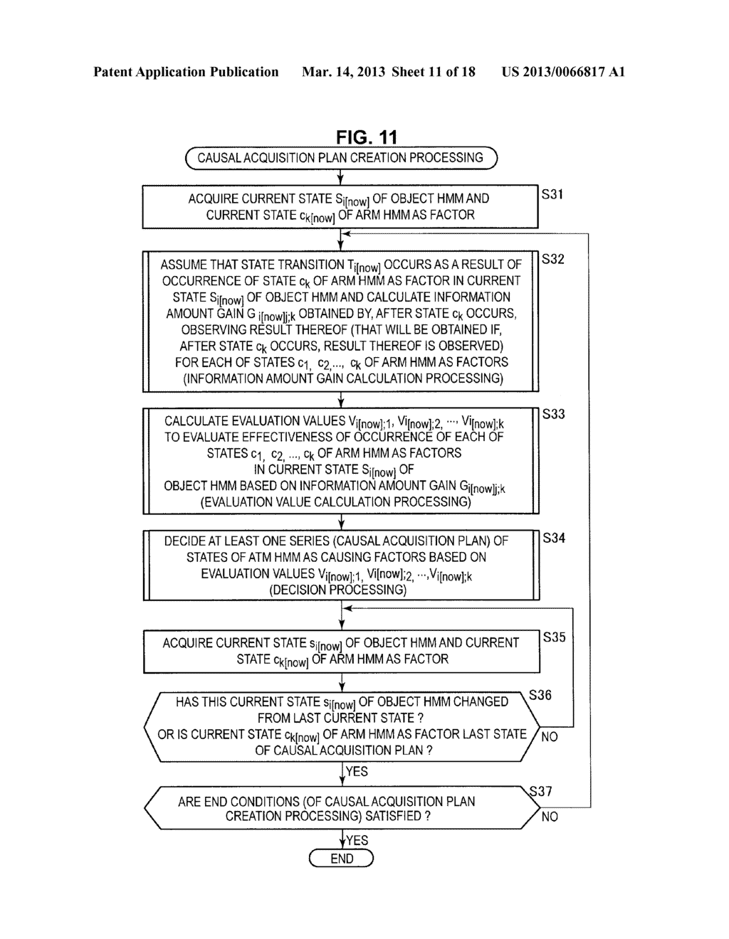 INFORMATION PROCESSING APPARATUS, INFORMATION PROCESSING METHOD AND     PROGRAM - diagram, schematic, and image 12