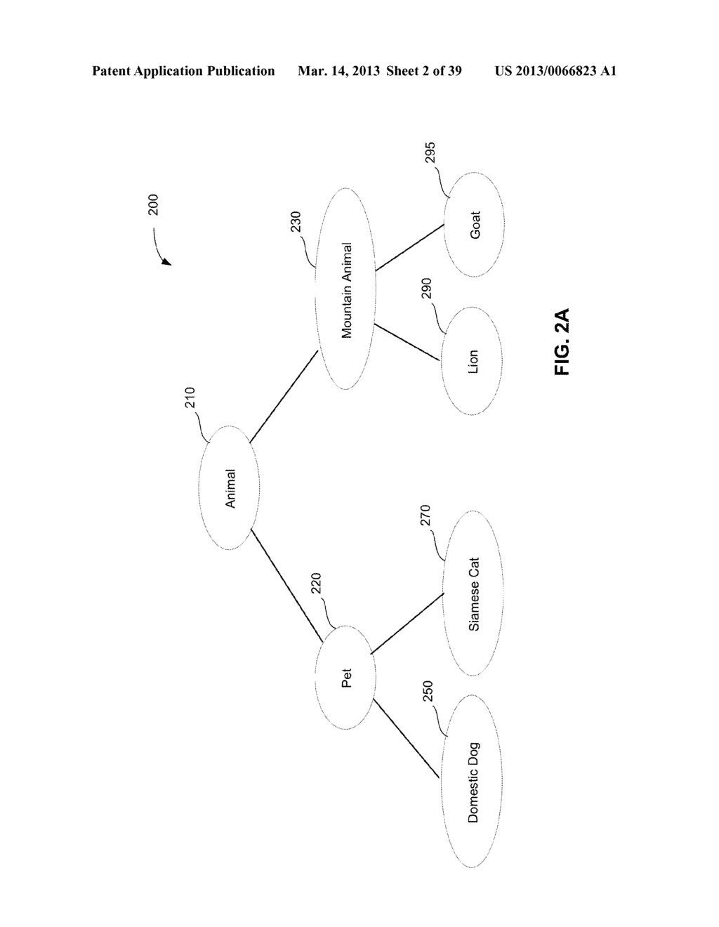 KNOWLEDGE REPRESENTATION SYSTEMS AND METHODS INCORPORATING CUSTOMIZATION - diagram, schematic, and image 03