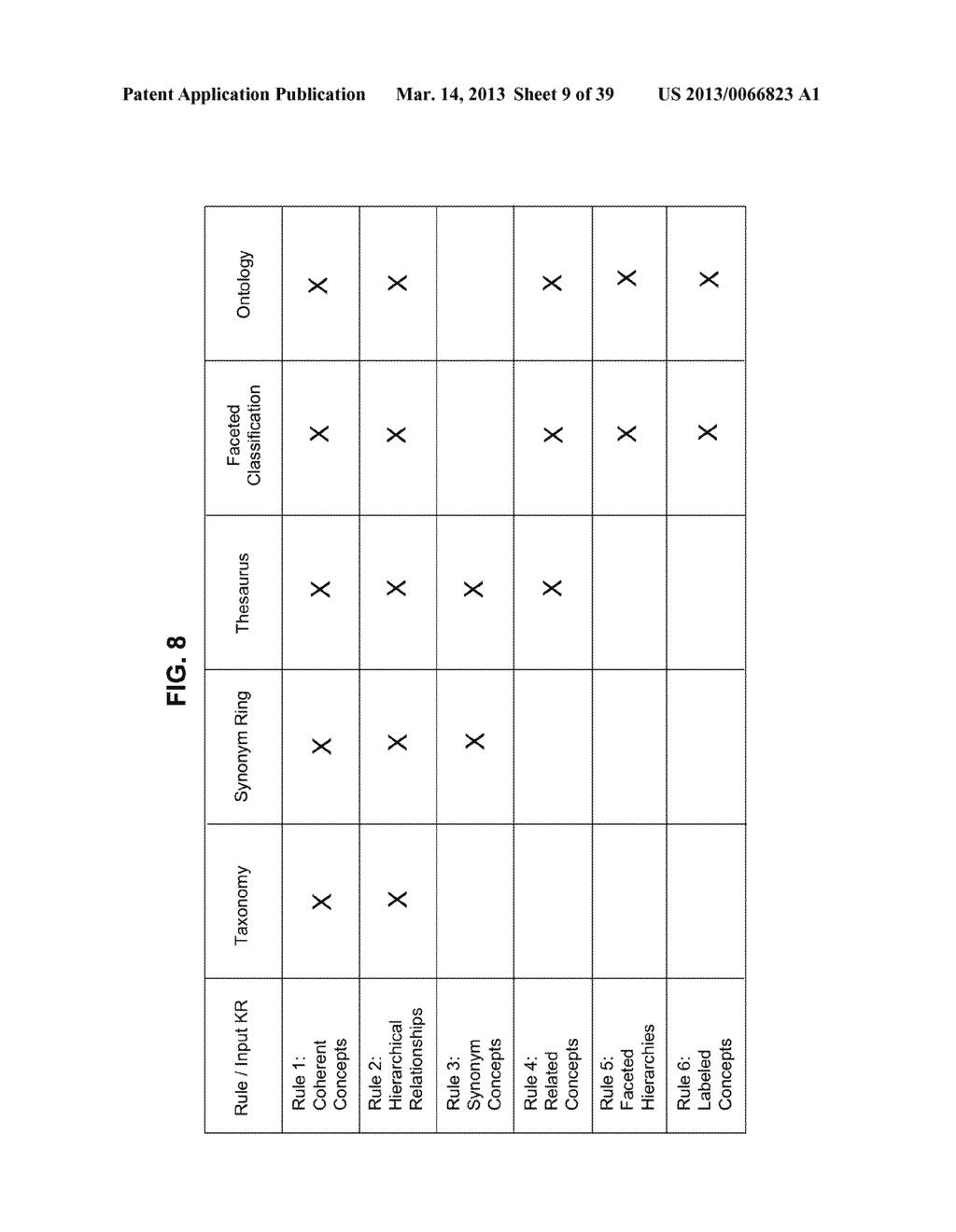 KNOWLEDGE REPRESENTATION SYSTEMS AND METHODS INCORPORATING CUSTOMIZATION - diagram, schematic, and image 10