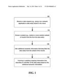 SEMANTICS UPDATE AND ADAPTIVE INTERFACES IN CONNECTION WITH INFORMATION AS     A SERVICE diagram and image