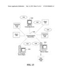 SEMANTICS UPDATE AND ADAPTIVE INTERFACES IN CONNECTION WITH INFORMATION AS     A SERVICE diagram and image