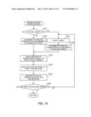 INFORMATION PROCESSING APPARATUS AND ELEMENT EXTRACTION METHOD diagram and image