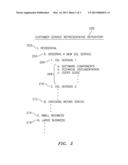 METHODS, SYSTEMS, AND COMPUTER PROGRAM PRODUCTS FOR PROVIDING METADATA     SUBSCRIPTION SERVICES diagram and image