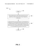 APPLICATION STATE SYNCHRONIZATION diagram and image