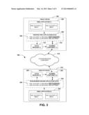 APPLICATION STATE SYNCHRONIZATION diagram and image