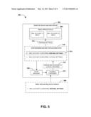 APPLICATION STATE SYNCHRONIZATION diagram and image