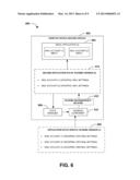 APPLICATION STATE SYNCHRONIZATION diagram and image