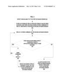 RECOVERING STATEFUL READ-ONLY DATABASE SESSIONS diagram and image