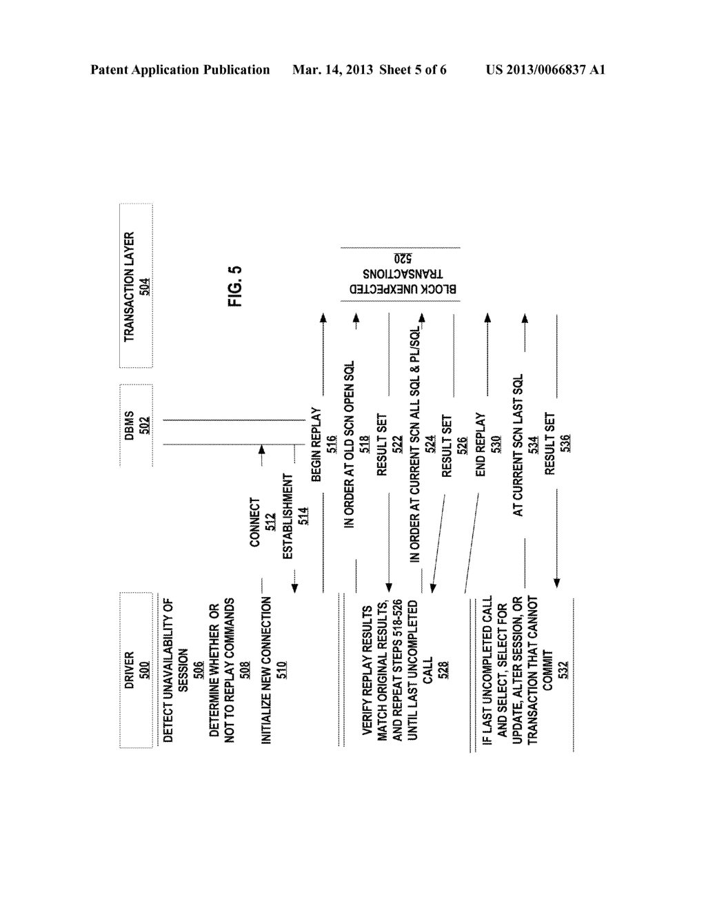 RECOVERING STATEFUL READ-ONLY DATABASE SESSIONS - diagram, schematic, and image 06