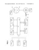 RECOVERING STATEFUL READ-ONLY DATABASE SESSIONS diagram and image