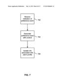 Accepting third party content contributions diagram and image