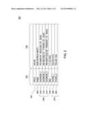 MULTIPLE CANDIDATE SELECTION IN AN ENTITY RESOLUTION SYSTEM diagram and image