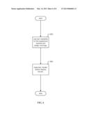 CLUSTERING MULTIMEDIA SEARCH diagram and image