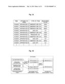 INFORMATION MANAGING METHOD, INFORMATION SEARCHING METHOD AND DATA     DISPLAYING METHOD diagram and image