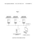 INFORMATION MANAGING METHOD, INFORMATION SEARCHING METHOD AND DATA     DISPLAYING METHOD diagram and image