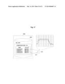 INFORMATION MANAGING METHOD, INFORMATION SEARCHING METHOD AND DATA     DISPLAYING METHOD diagram and image