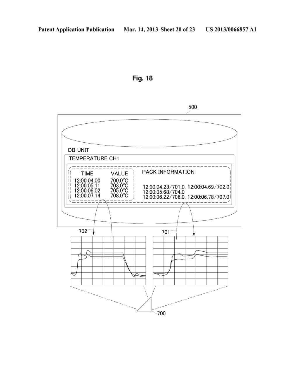 INFORMATION MANAGING METHOD, INFORMATION SEARCHING METHOD AND DATA     DISPLAYING METHOD - diagram, schematic, and image 21