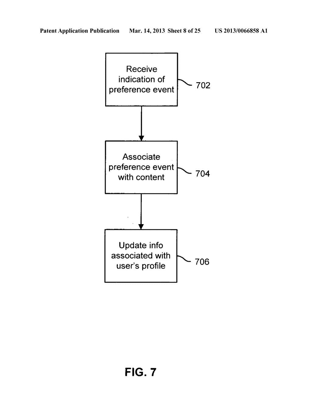 Dynamic submission and preference indicator - diagram, schematic, and image 09