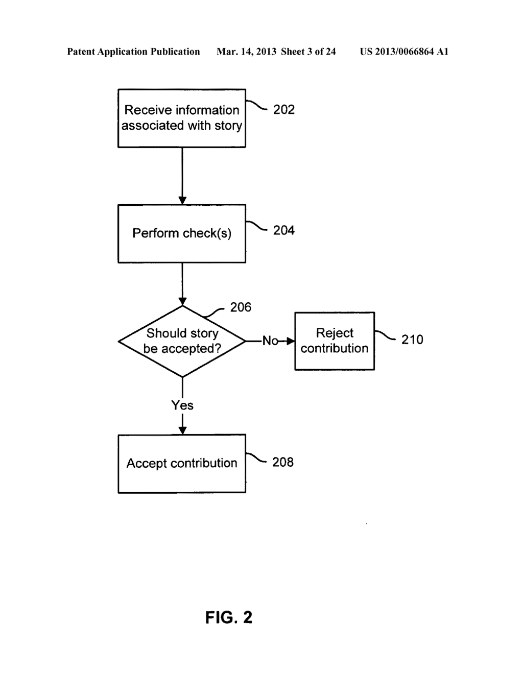 Detecting associates - diagram, schematic, and image 04