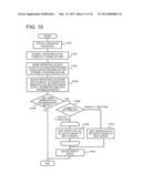 COMPUTER SYSTEM, METHOD OF MANAGING A CLIENT COMPUTER, AND STORAGE MEDIUM diagram and image