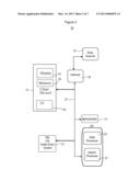 System for Generating a Medical Knowledge Base diagram and image