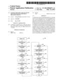 Enabling Identification of Online Identities Between Different Messaging     Service diagram and image