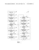 Enabling Identification of Online Identities Between Different Messaging     Service diagram and image