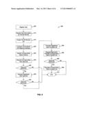 Enabling Identification of Online Identities Between Different Messaging     Service diagram and image