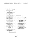 Enabling Identification of Online Identities Between Different Messaging     Service diagram and image