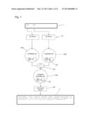 METHOD FOR SEARCHING OBJECTS IN A DATABASE diagram and image