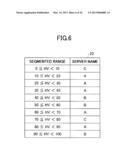 DATA MANAGEMENT APPARATUS AND SYSTEM diagram and image