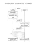 DATA MANAGEMENT APPARATUS AND SYSTEM diagram and image