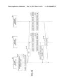 DATA MANAGEMENT APPARATUS AND SYSTEM diagram and image