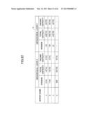 DATA MANAGEMENT APPARATUS AND SYSTEM diagram and image