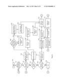 METHOD FOR A NATURAL LANGUAGE QUESTION-ANSWERING SYSTEM TO COMPLEMENT     DECISION-SUPPORT IN A REAL-TIME COMMAND CENTER diagram and image