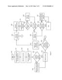 METHOD FOR A NATURAL LANGUAGE QUESTION-ANSWERING SYSTEM TO COMPLEMENT     DECISION-SUPPORT IN A REAL-TIME COMMAND CENTER diagram and image