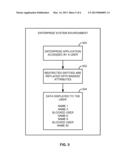 PROTECTION OF DATA PRIVACY IN AN ENTERPRISE SYSTEM diagram and image