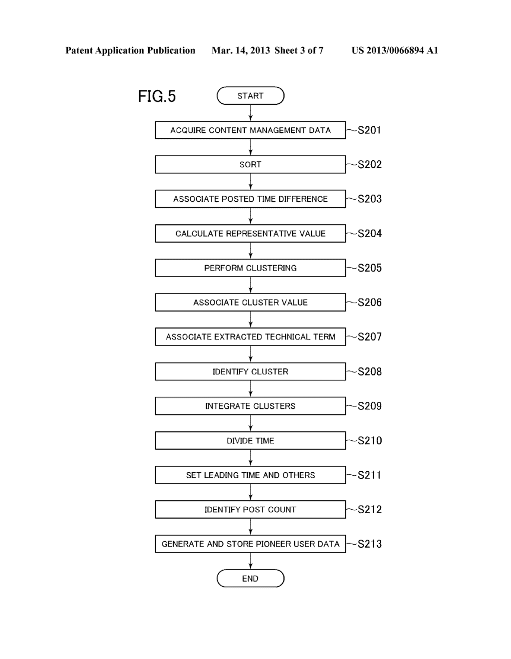 INFORMATION PROCESSING SYSTEM, INFORMATION PROCESSING METHOD, PROGRAM, AND     NON-TRANSITORY INFORMATION STORAGE MEDIUM - diagram, schematic, and image 04