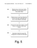 Flexible Metadata Composition diagram and image