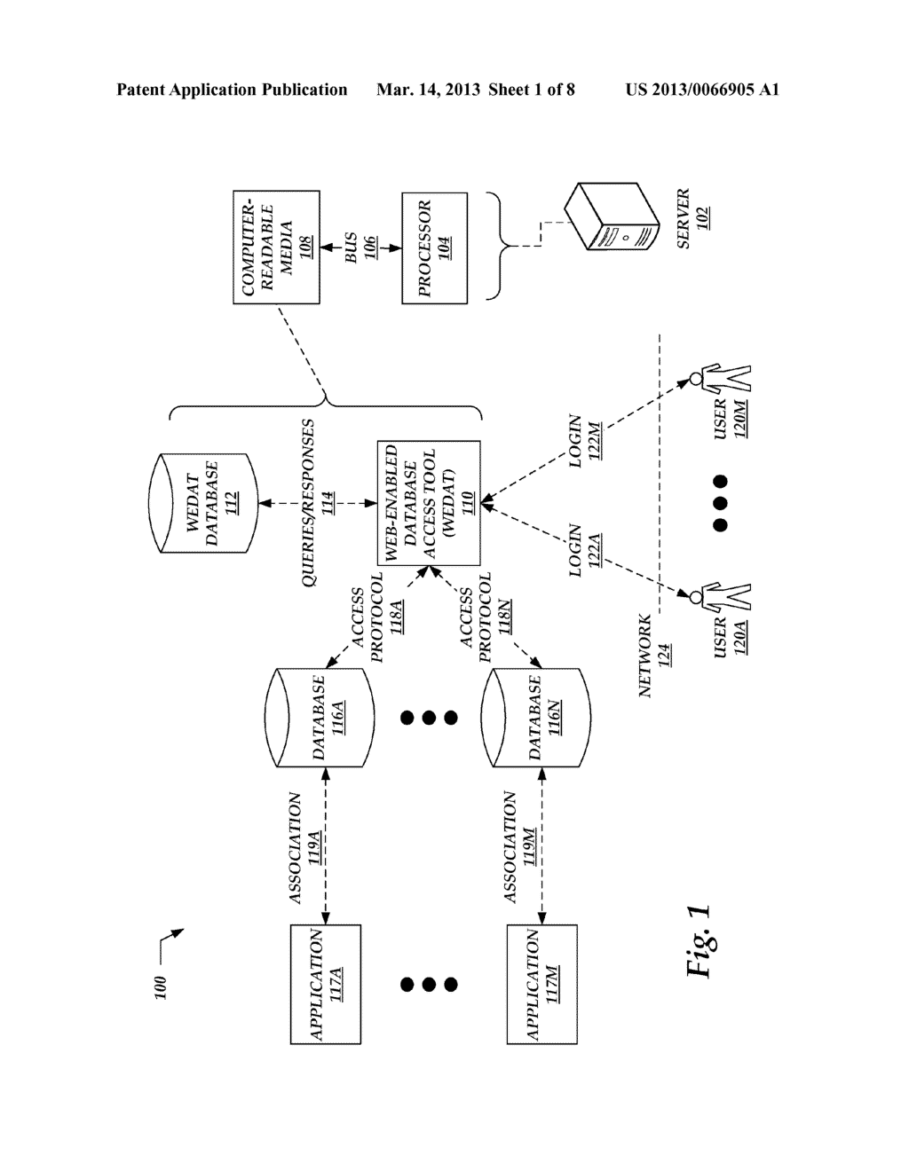 Web-Enabled Database Access Tools - diagram, schematic, and image 02