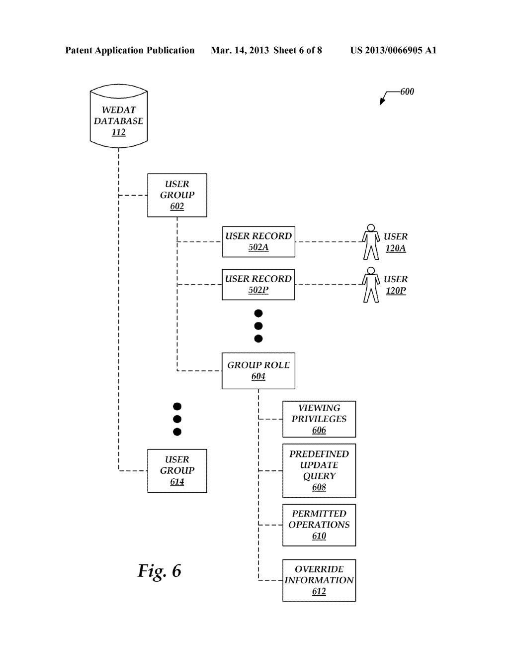 Web-Enabled Database Access Tools - diagram, schematic, and image 07