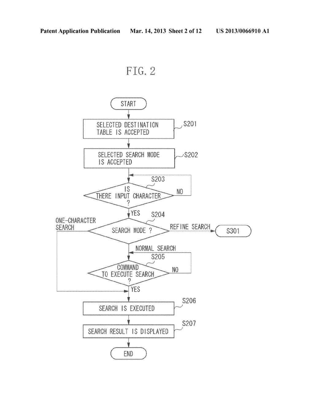 INFORMATION PROCESSING APPARATUS, INFORMATION PROCESSING METHOD, AND     PROGRAM - diagram, schematic, and image 03