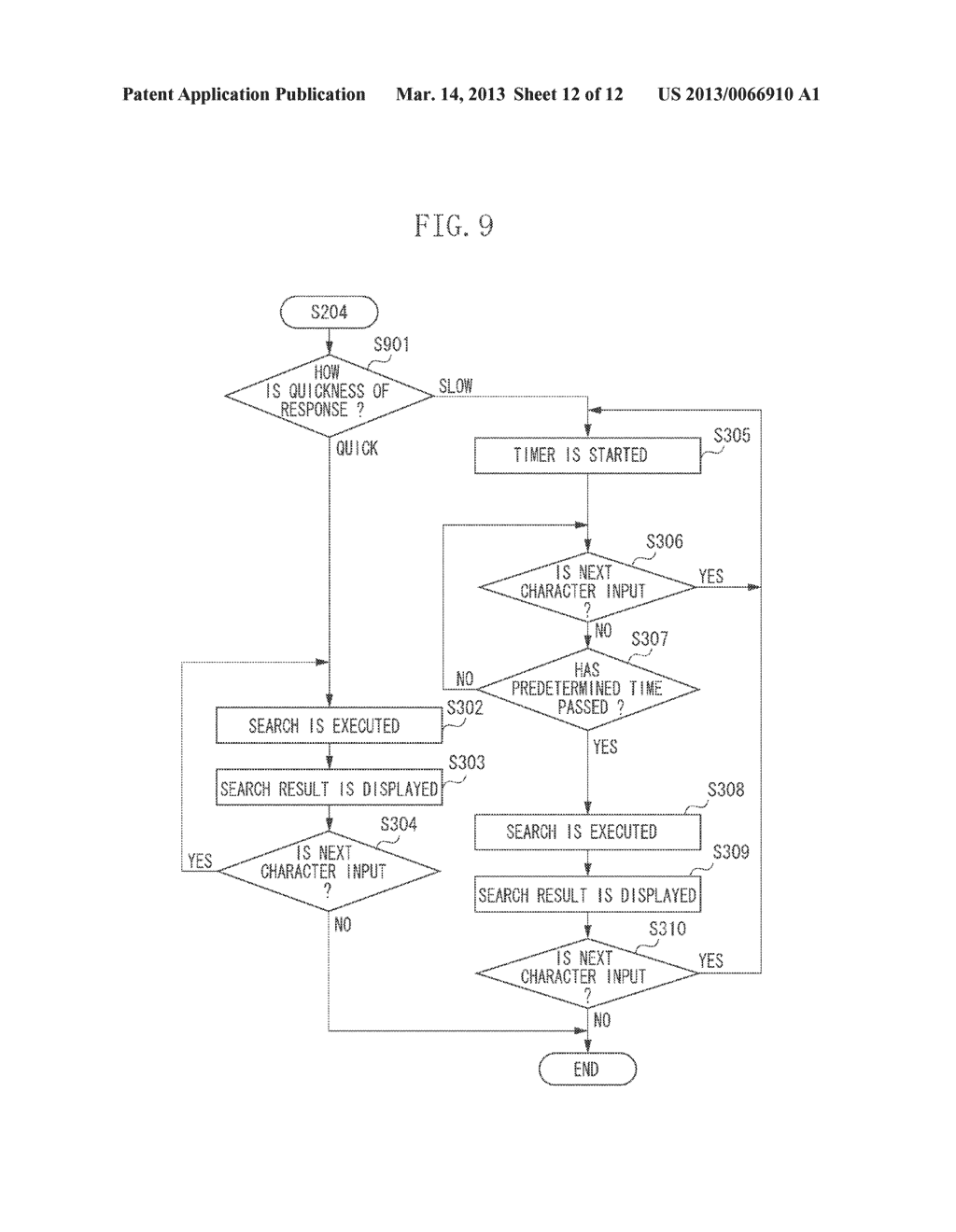 INFORMATION PROCESSING APPARATUS, INFORMATION PROCESSING METHOD, AND     PROGRAM - diagram, schematic, and image 13