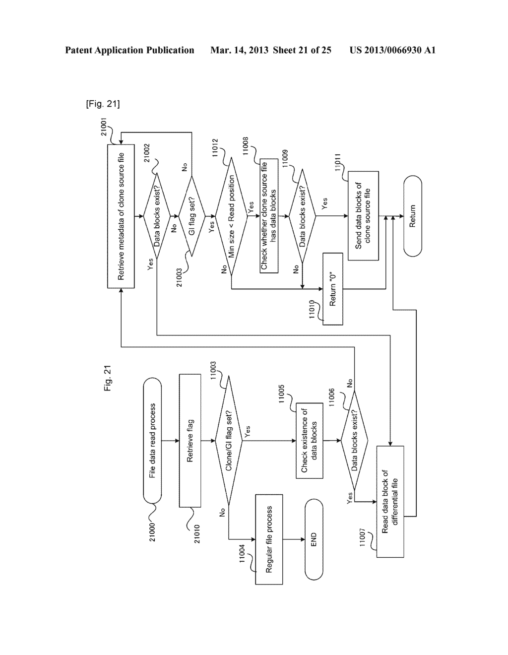 METHOD FOR CREATING CLONE FILE, AND FILE SYSTEM ADOPTING THE SAME - diagram, schematic, and image 22