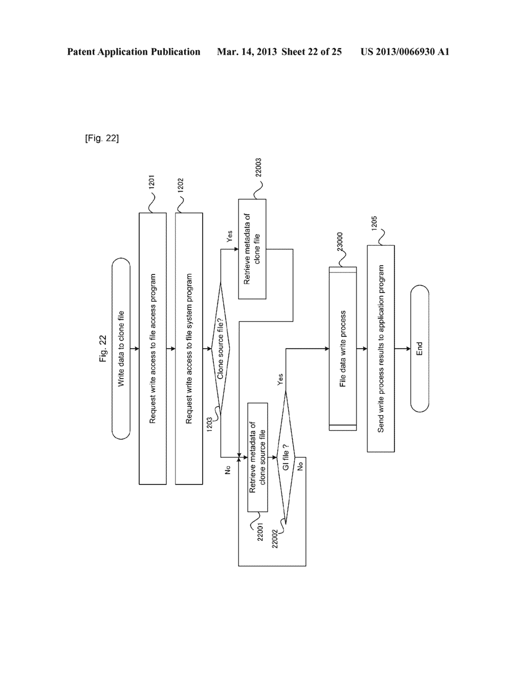 METHOD FOR CREATING CLONE FILE, AND FILE SYSTEM ADOPTING THE SAME - diagram, schematic, and image 23