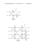 CONSTANT GEOMETRY SPLIT RADIX FFT diagram and image